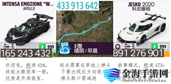 《极限竞速：地平线5》开荒玩法攻略分享