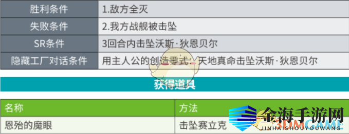 《超级机器人大战X》第39话B归属的世界SR攻略