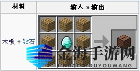 我的世界唱片机怎么用