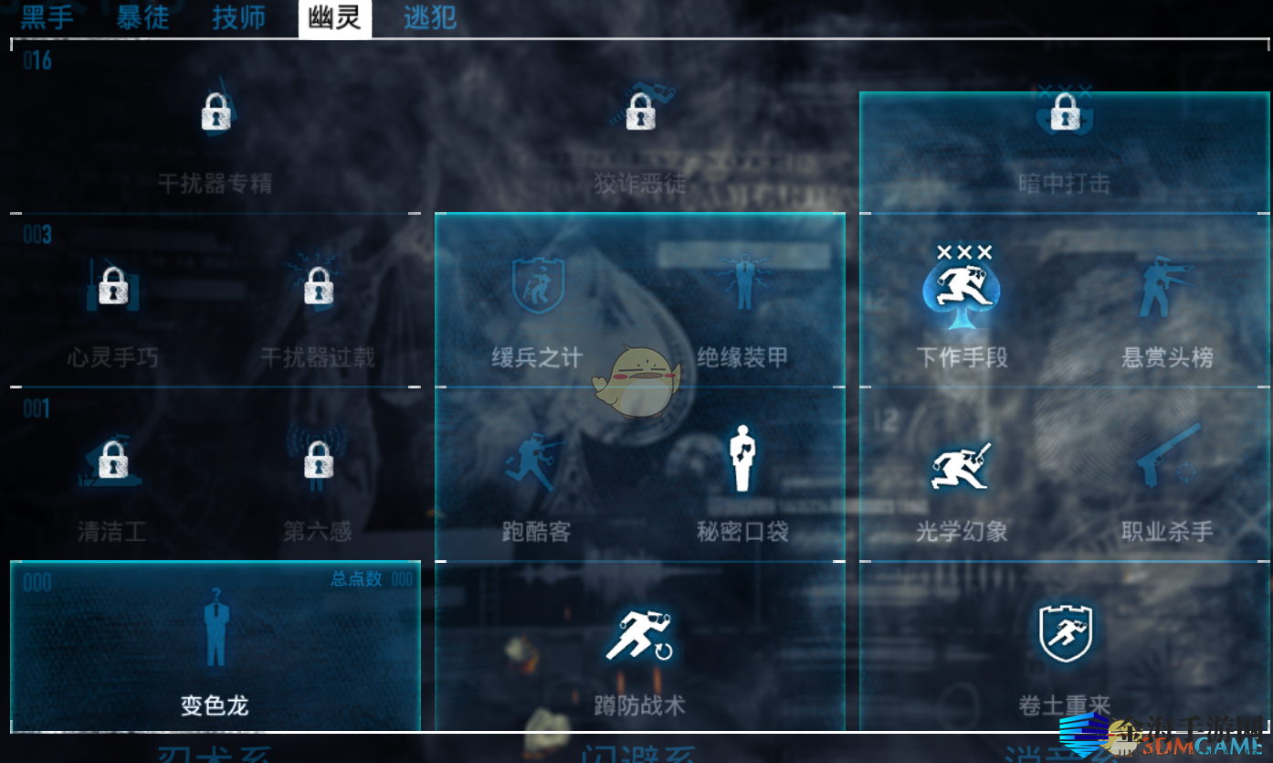 《收获日2》暴击一字马加点指南