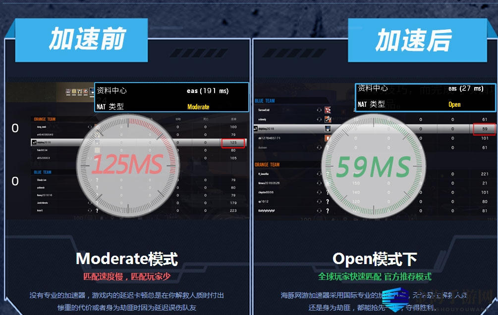 彩虹六号加速器推荐哪款？ 彩虹六号加速器怎么选择？