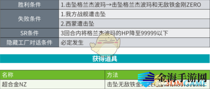 《超级机器人大战X》第51话B可能性的宇宙SR攻略