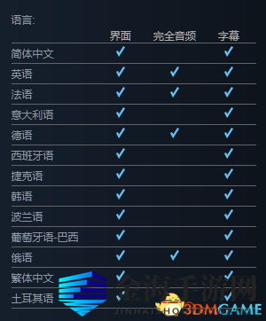 全面战争传奇不列颠王座Steam售价多少